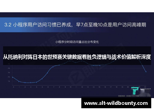 从托纳利对阵日本的世预赛关键数据看胜负逻辑与战术价值解析深度