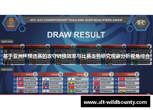 基于亚洲杯预选赛的攻守转换效率与比赛走势研究观察分析视角综合 基于亚洲杯预选赛的攻守转换效率与比赛走势研究观察分析视角综合