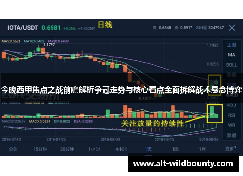 今晚西甲焦点之战前瞻解析争冠走势与核心看点全面拆解战术悬念博弈