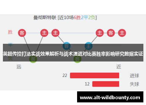 英超传控打法实战效果解析与战术演进对比赛胜率影响研究数据实证
