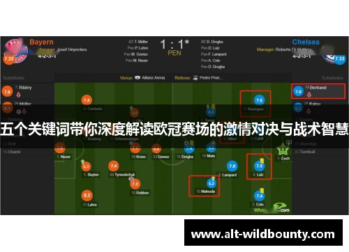 五个关键词带你深度解读欧冠赛场的激情对决与战术智慧