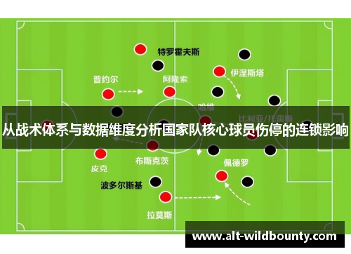 从战术体系与数据维度分析国家队核心球员伤停的连锁影响