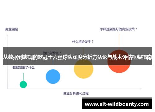 从数据到表现的欧冠十六强球队深度分析方法论与战术评估框架指南
