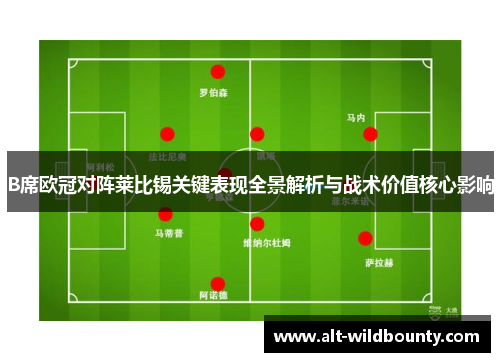 B席欧冠对阵莱比锡关键表现全景解析与战术价值核心影响