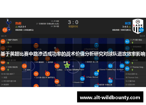 基于英超比赛中路渗透成功率的战术价值分析研究对球队进攻效率影响