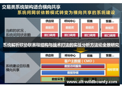 系统解析欧协联赛程结构与战术打法的实战分析方法论全景研究
