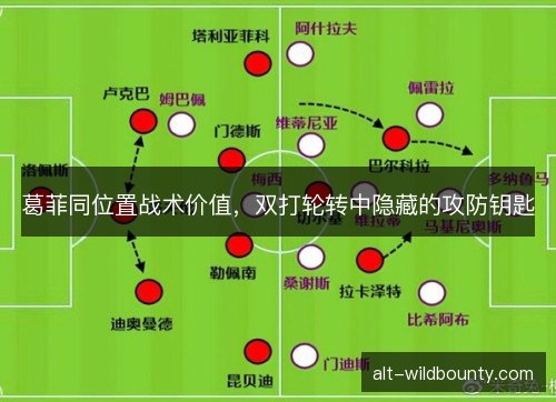 葛菲同位置战术价值，双打轮转中隐藏的攻防钥匙